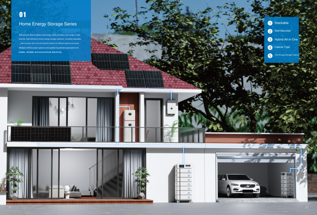 Home Energy Storage Series